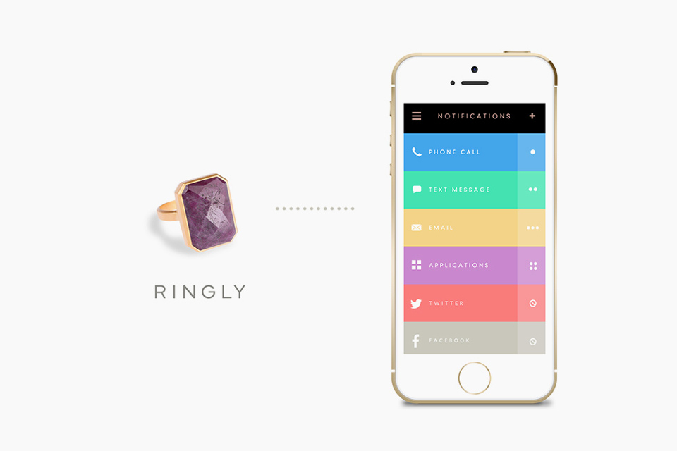Fashion & Lifestyle|Ringly – New Fashion Accessory Meets Phone Technology